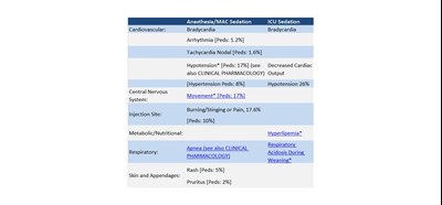 Adverse Reaction 1.jpg ADVERSE REACTIONS 1 - Adverse Reaction 1